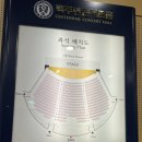연말 크리스마스 공연 추천 신카이 마코토 필름콘서트 후기