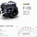 타이어프로오일 이미지