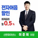 (주)영호엔지니어링