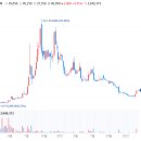 제일약품 연구시설 | 신풍제약 또 속으면 속는 사람이 바보