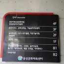 웅상문화체육센터 유아놀이방 이미지