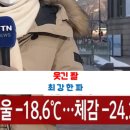 라이크노아더