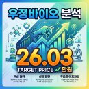 (주)우정바이오