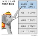 ●매경이 전하는 세상의 지식 (매-세-지, 1월 25일) 이미지