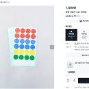 아이캔몬테소리유치원 | [정보공유] 영유 2년 차 6세 SR 점수 2.9 + 영유 보내는데 Home AR 꼭 해야 할까?