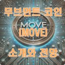 무브먼트
