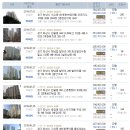청담성모정형외과의원 이미지