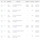 215-운정3-215 이미지