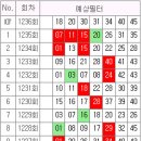 1236회 참고자료 이미지
