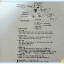 25회 이상윤, 28회 김선희 장녀 결혼 이미지