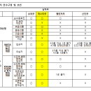 어썸테니스