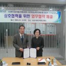 한방산업