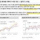 리딩투자증권(주)