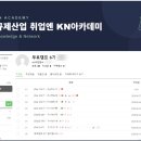 마인드 스포츠 아카데미 카페 | [KN아카데미] 제약 QA 7일 100% 비대면 실무과제 부트캠프 후기