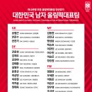 U-23 국가대표팀, 2021년 6월 친선경기 명단 발표 이미지