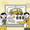 똑똑카센터 이미지