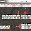 하남빌리브공인중개사사무소 이미지