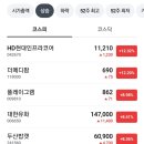 코어메디팜 이미지