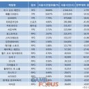 오토피씨방 게임포커스