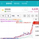 아진1로 이미지