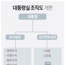 수석기획 이미지