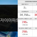 푸르네공인중개사사무소 이미지