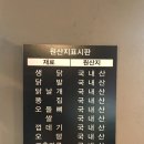 클리어치닭 이미지