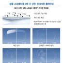 위례 스타필드 시티 안경진정성 | 선글라스 칼 자이스 포토퓨전 변색렌즈 + 까르뱅 HOLLA(훌라) 투명안경. 안경,진정성 스타필드 시티 위례점