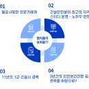 더챔지름안전컨설팅