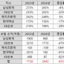 더킥스