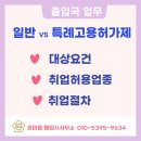 최정원 행정사 사무소 이미지