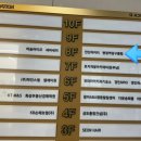 무인 당구 24 이미지