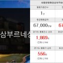 공명부동산공인중개사사무소 이미지