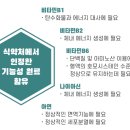 우리연세약국 이미지