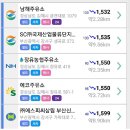 장유농업협동조합주유소 이미지