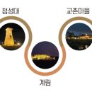 경주시티투어천마관광 이미지