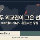 피코벨로 | [선을 긋는 사람들 5편] 사이크스-피코 협정 — 두 외교관이 그은 선이 중동을 100년째 흔들다
