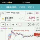 에스와이바이오