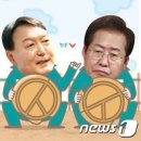 2022 대선 후보 지지율 홍준표 윤석열, 이재명 압도-이재명 대장동 도덕성 치명타 정권교체 여론 비등 이미지