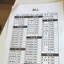 밥먹는하마 네이버블로그