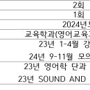 [2024 중등임용 전공영어]1차합격자 수기- 3수 이미지