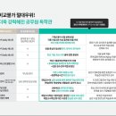 신정주유소 이미지