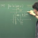 대구혜화여자고등학교 이미지