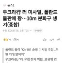우크라行 러 미사일, 폴란드 들판에 쾅...10m 분화구 생겨 이미지