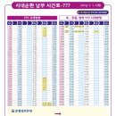 마운티아충주