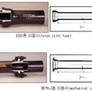 하수관로 역류방지와 세관(洗管)의 개선방안 이미지