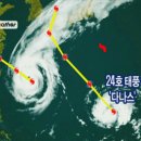 (주)화의 이미지