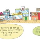 제2종근린생활시설 이미지