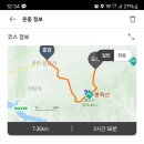 심포리마을회관 이미지