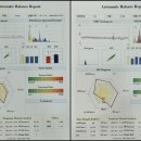 소라한의원 이미지